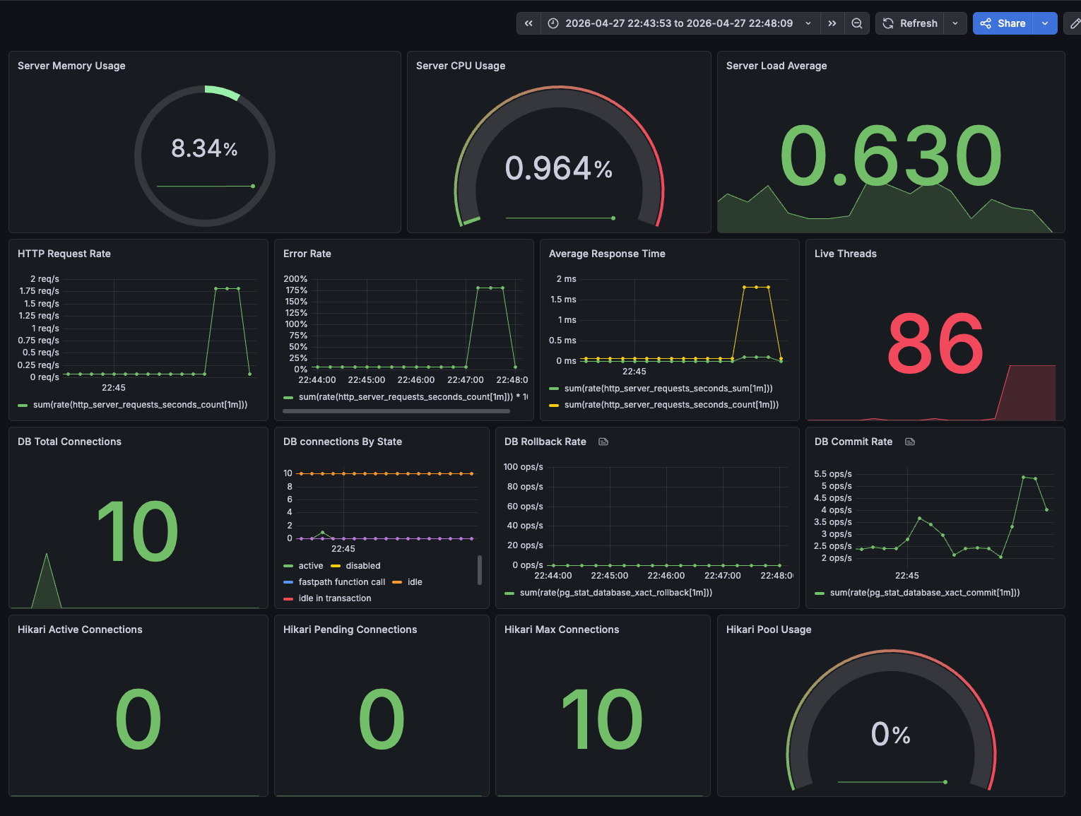 success_1_grafana