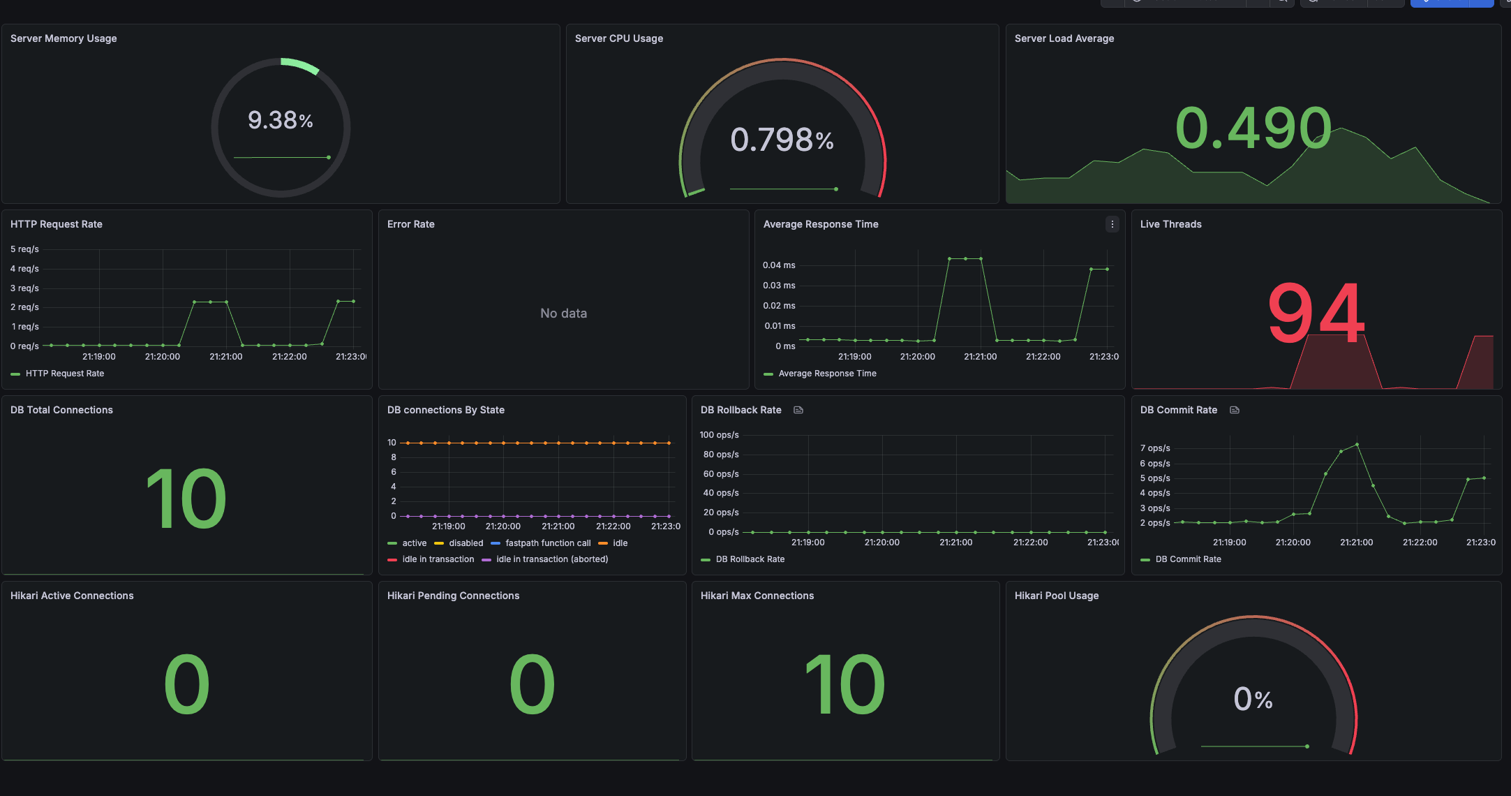 success_1_grafana