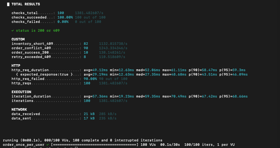 success_3_k6