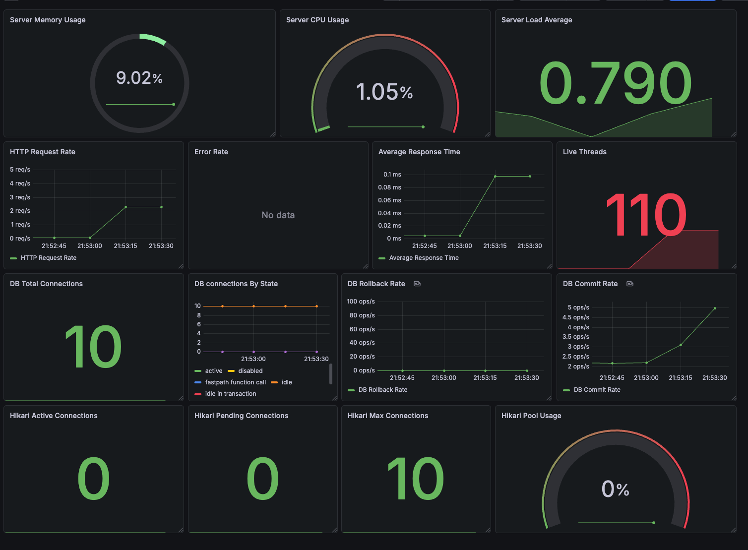 success_1_grafana