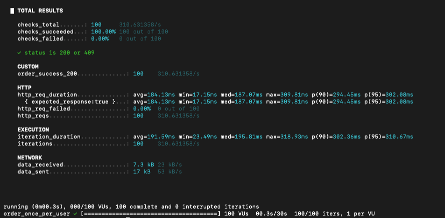 success_1_k6