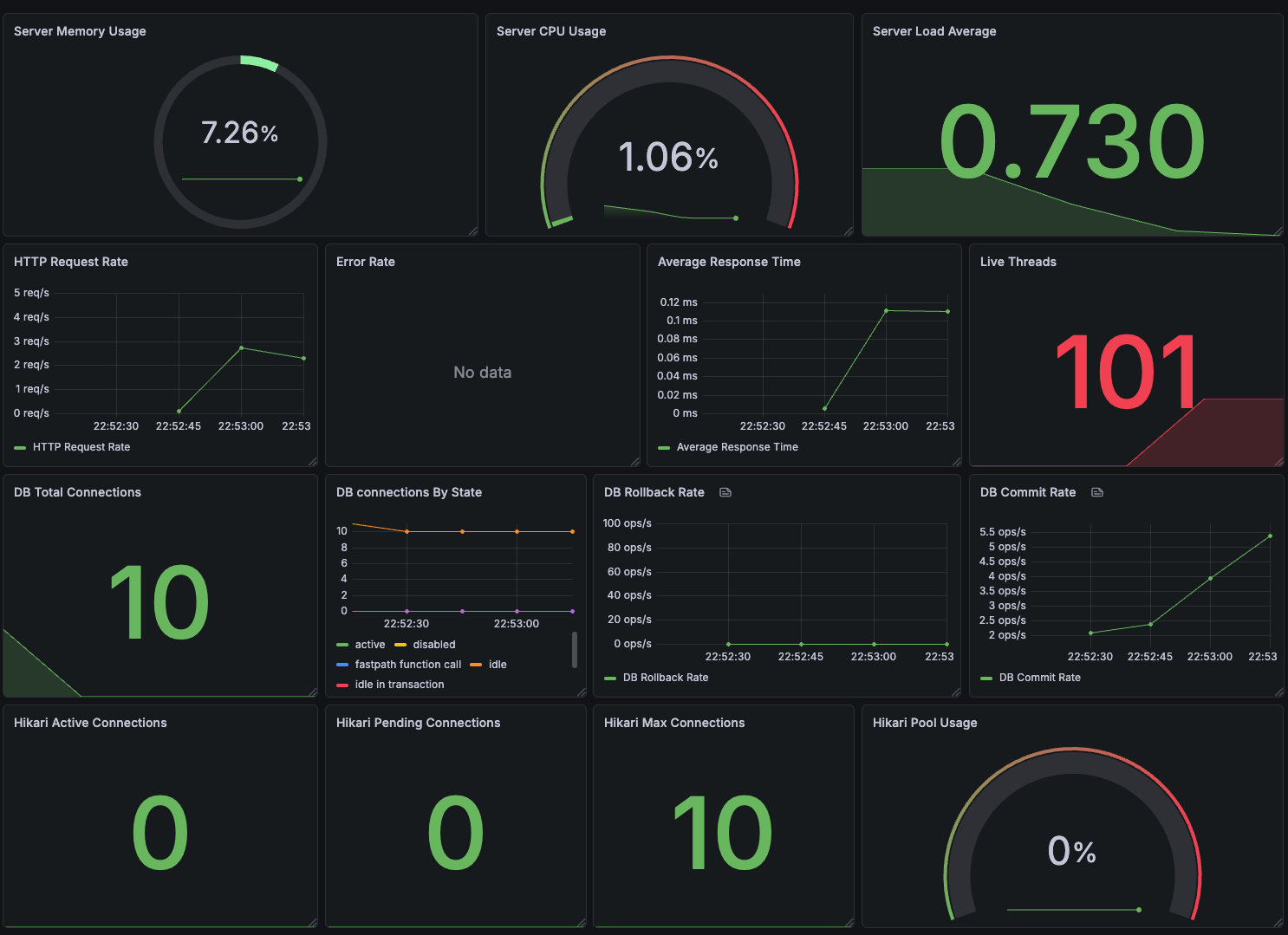 success_1_grafana