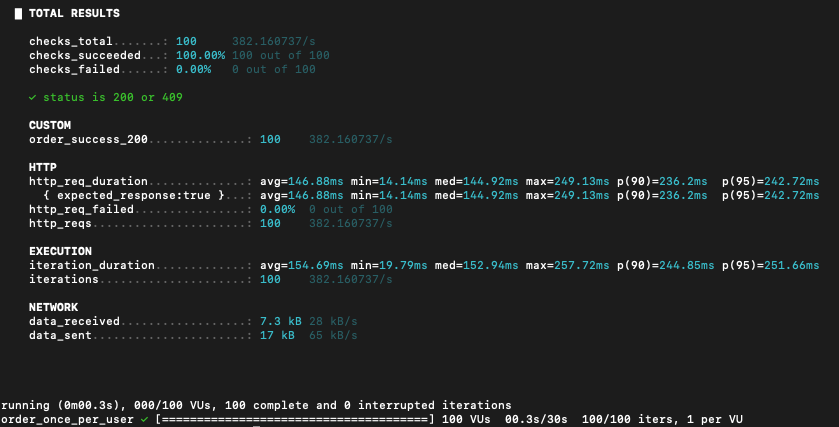 success_1_k6
