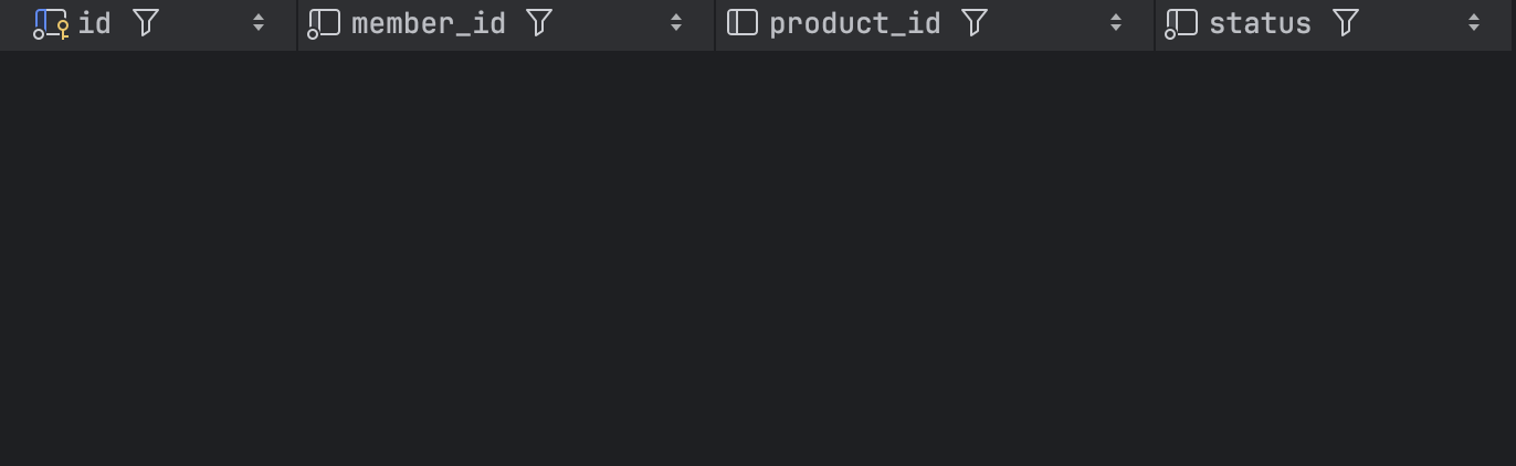 configuration_db_test2