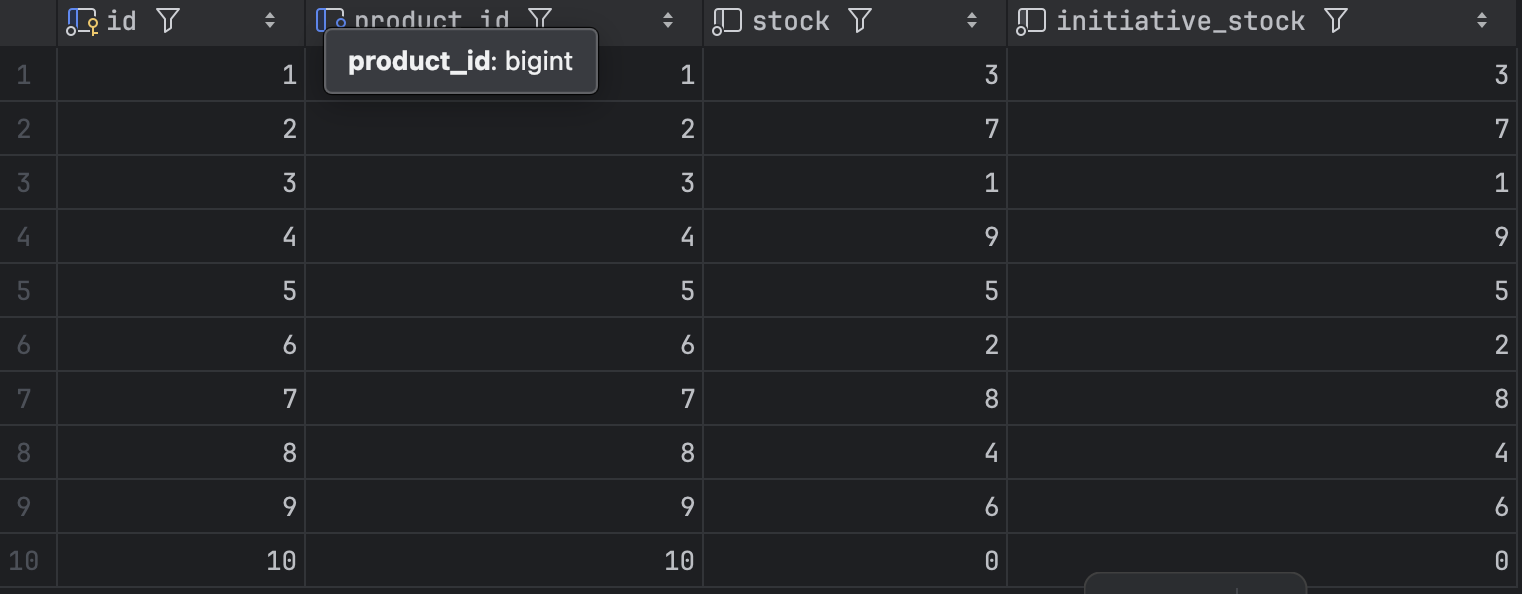configuration_inventory_dg_test3
