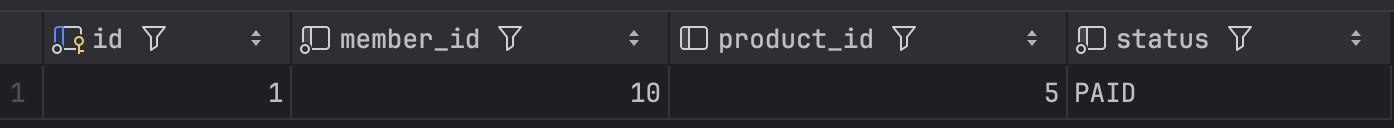 configuration_db_test
