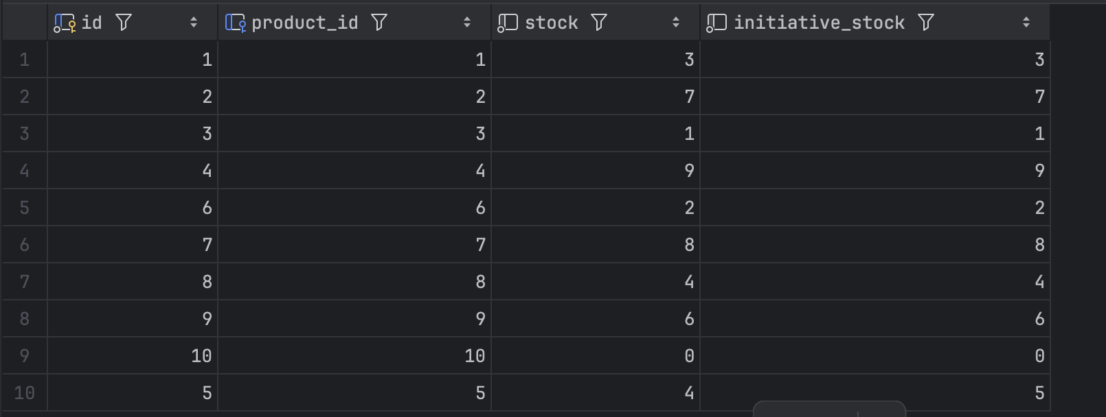 configuration_inventory_db_test