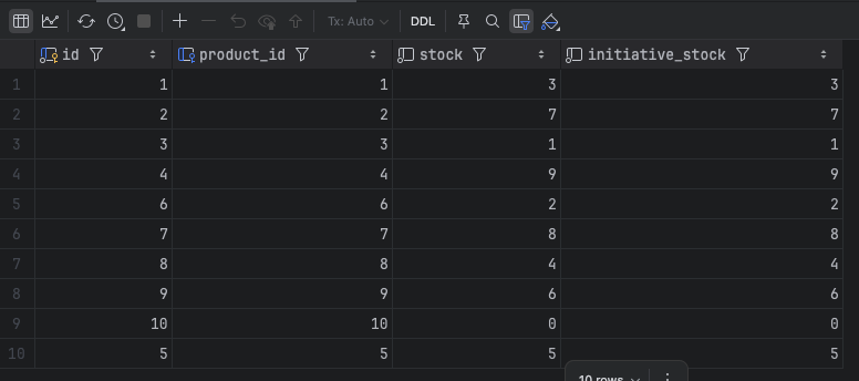 inventory_db_test2