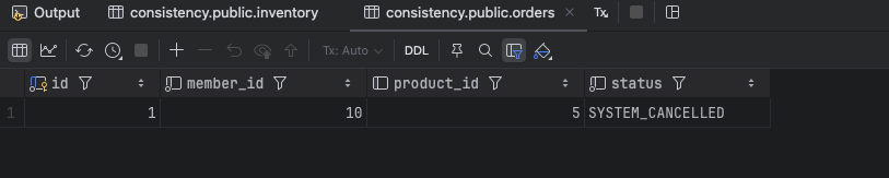 configuration_order_db_test2