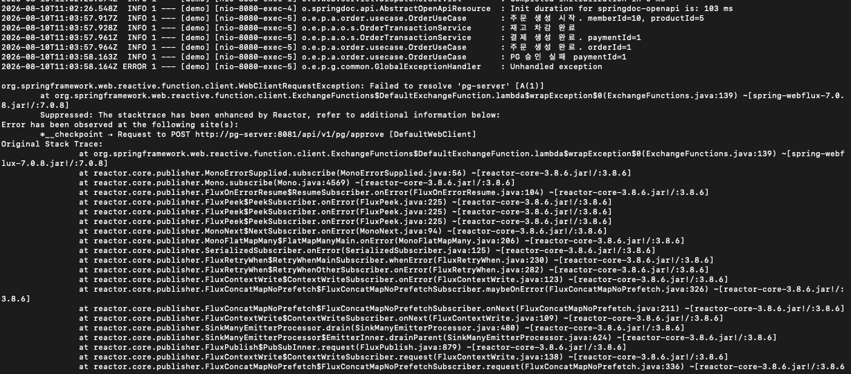 configuration_order_test2