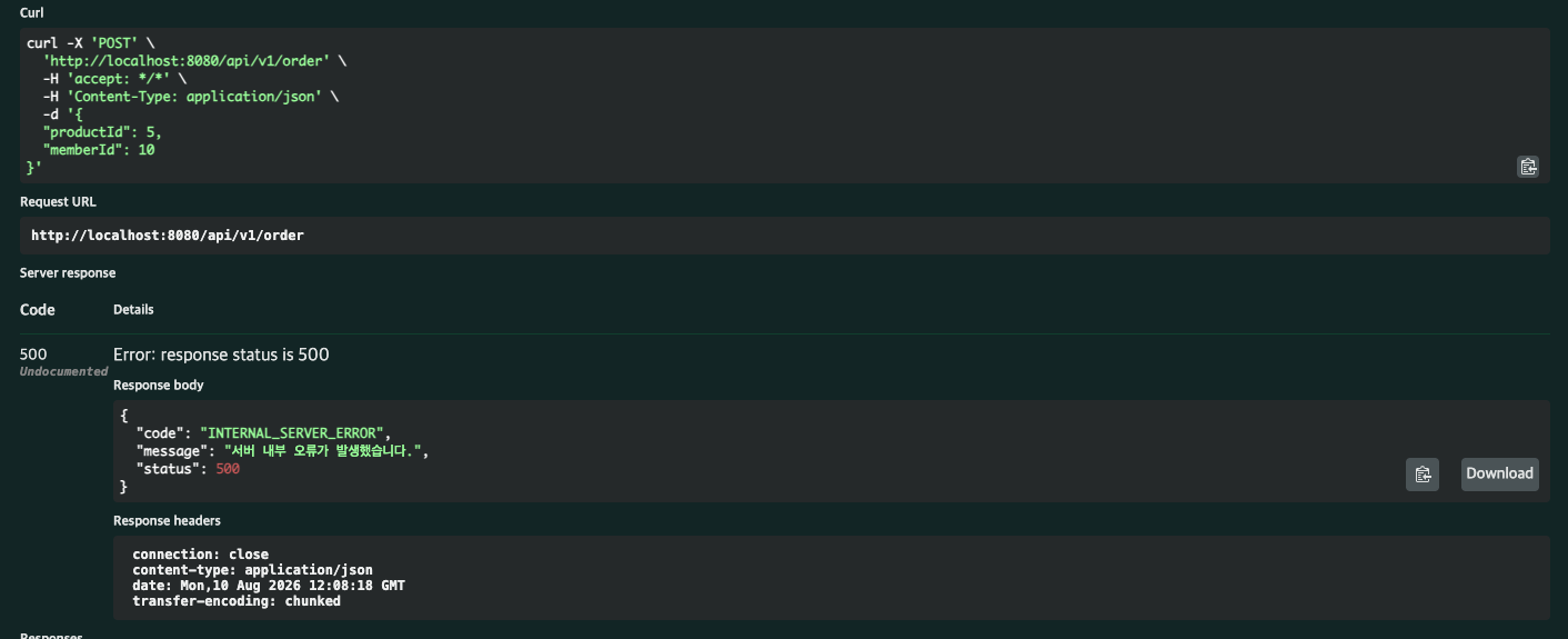 configuration_swagger_test3