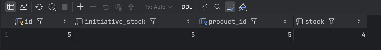 configuration_inventory_db_test2