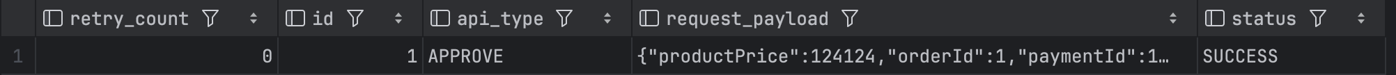 configuration_retry_db_test