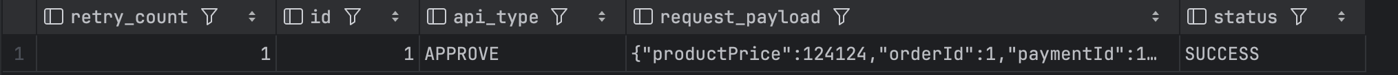 configuration_retry_db_test2