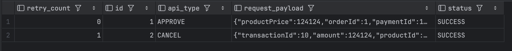 configuration_retry_db_test3