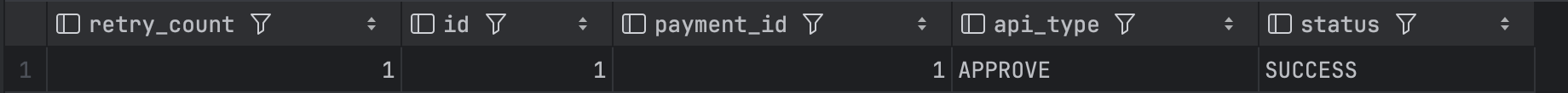 configuration_retry_db_test