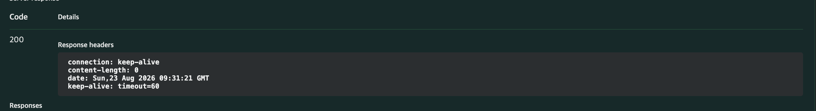 configuration_swagger_test