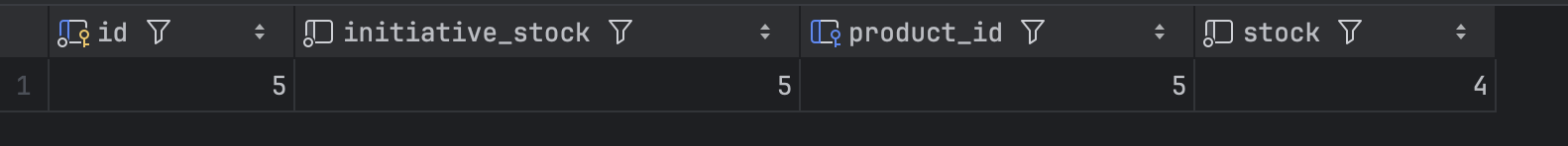 configuration_inventory_db_test