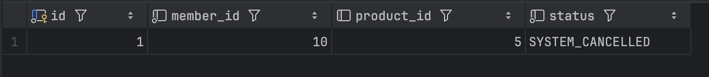 configuration_order_test