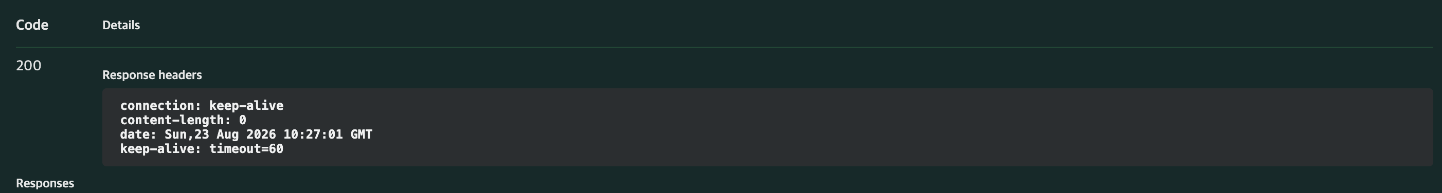 configuration_swagger_test