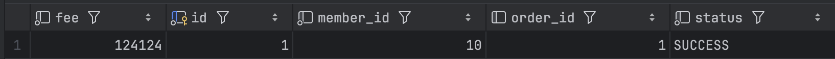 configuration_payment_db_test