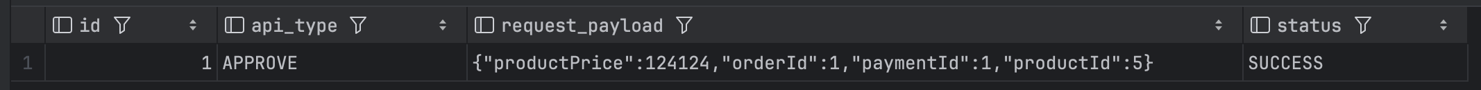 configuration_retry_db_test
