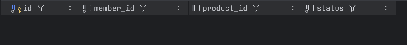 configuration_order_test