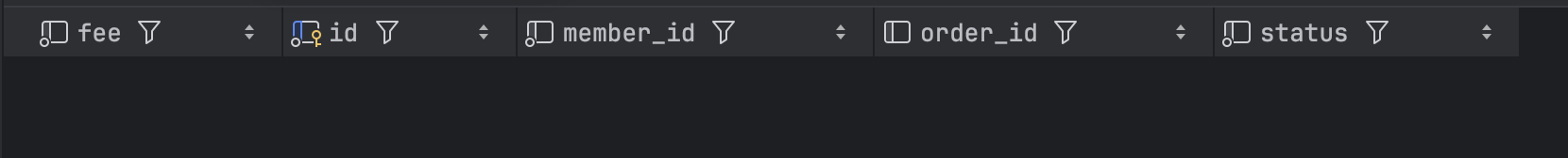 configuration_payment_db_test
