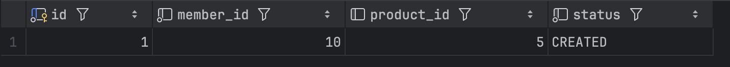 configuration_order_test