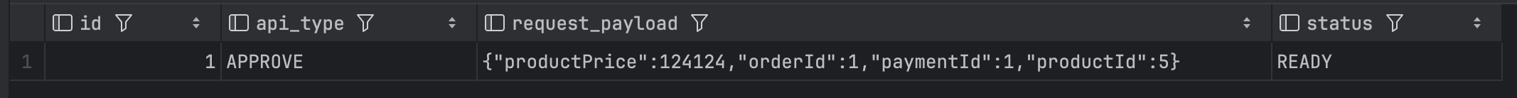 configuration_retry_db_test