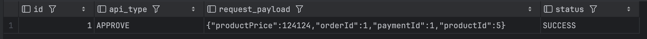 configuration_retry_db_test2